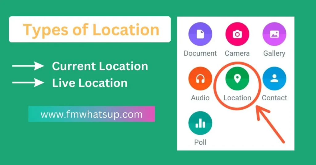 Types of Location